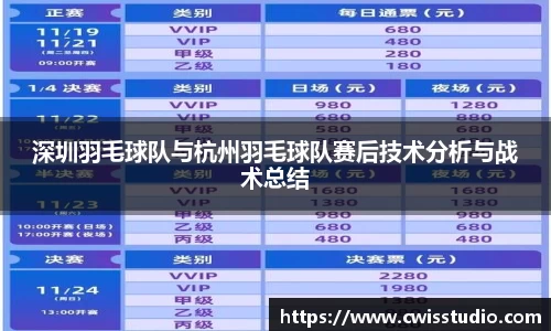深圳羽毛球队与杭州羽毛球队赛后技术分析与战术总结