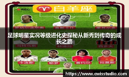 足球明星实况等级进化史探秘从新秀到传奇的成长之路